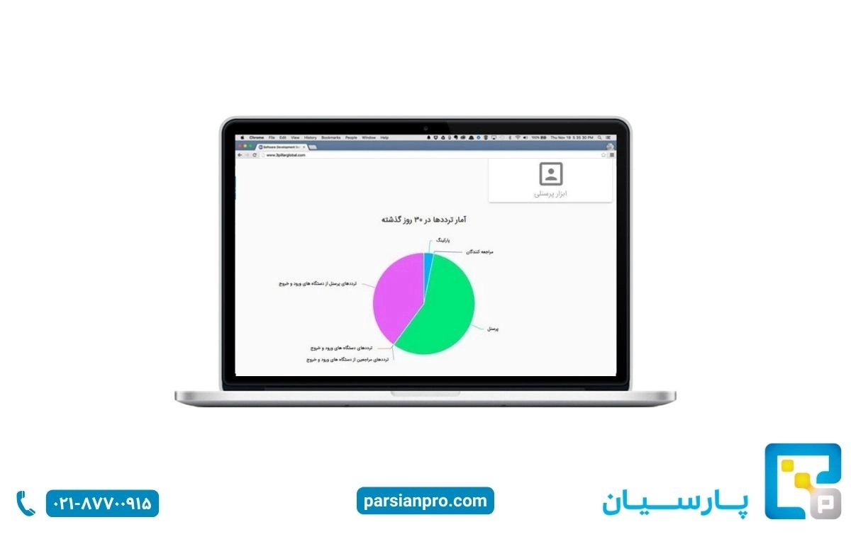 نرم افزار کنترل تردد